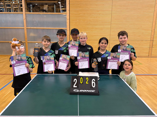 Mini‑Bezirksmeisterschaften 2026